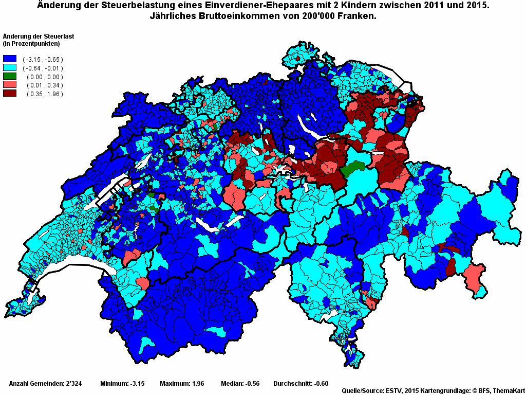 Choropleth map of rvari