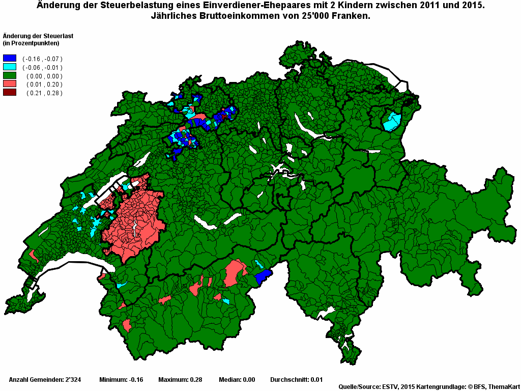 Choropleth map of rvari