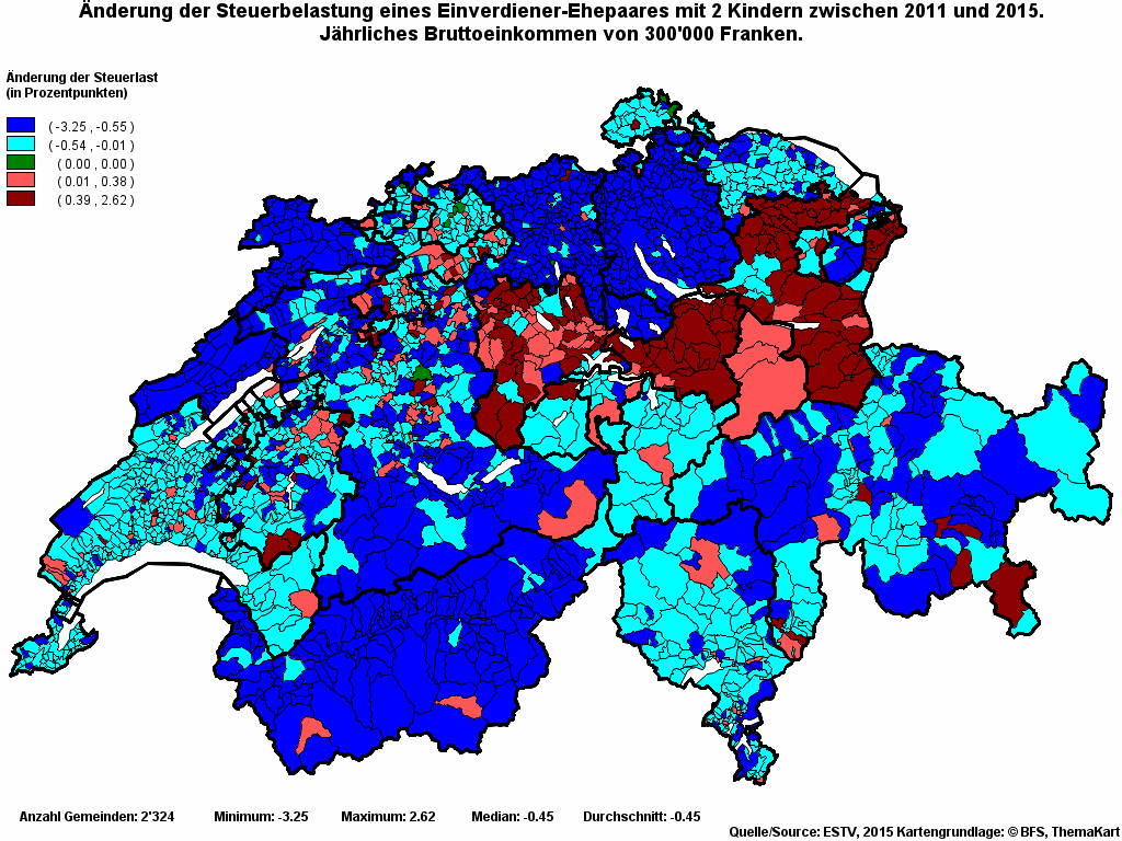 Choropleth map of rvari