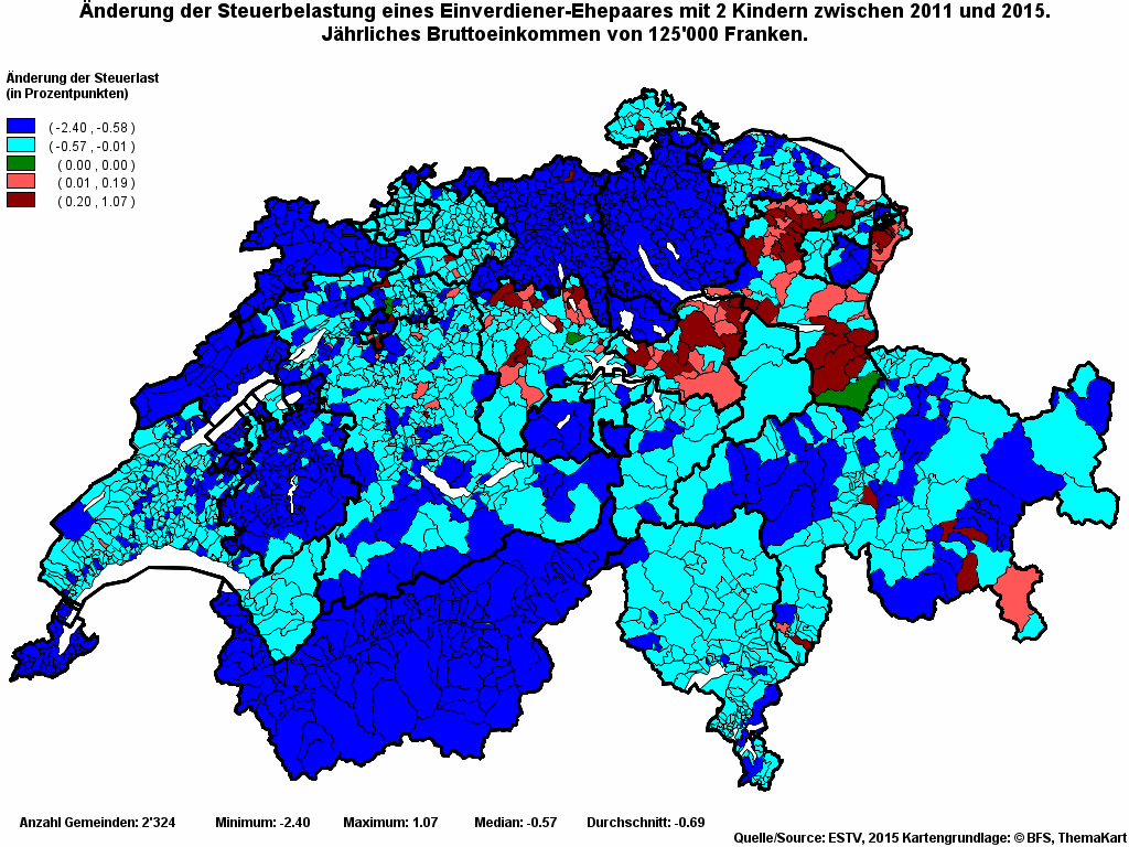 Choropleth map of rvari
