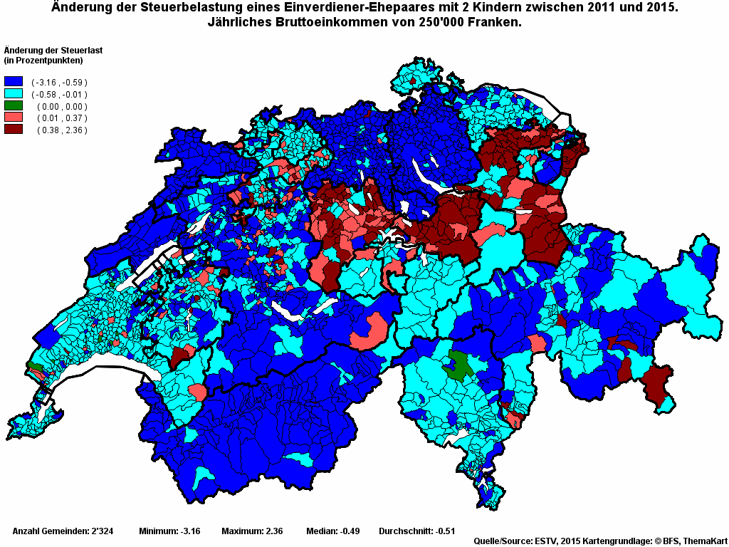 Choropleth map of rvari