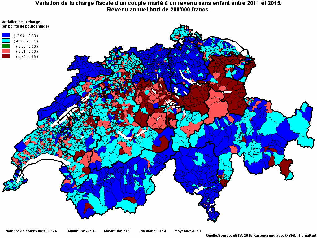 Choropleth map of rvari