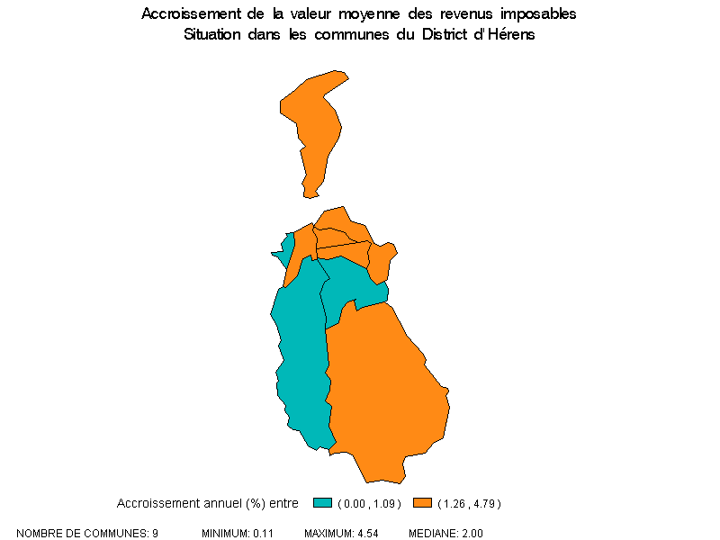 GMAP: Choropleth Map of rvariable.