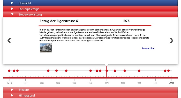 Timeline öffnen