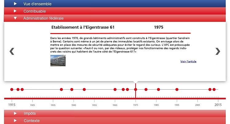 Timeline öffnen
